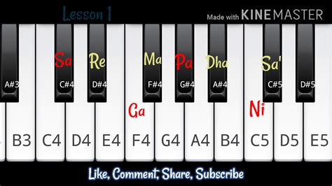 piano tutorials|piano tutorial for beginners.